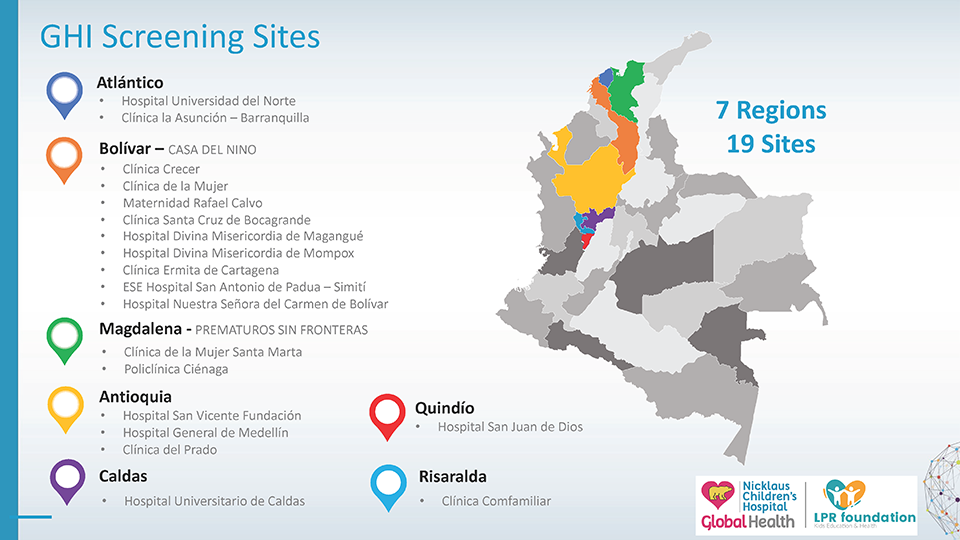 map of colombia with location pins for the sites.