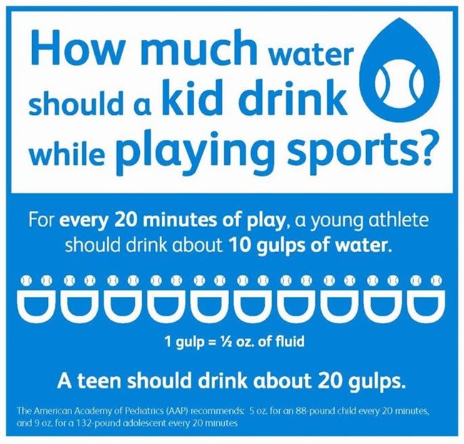 Water intake for teenage athletes